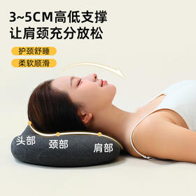 【0压慢回弹！肩颈无压迫】低睡枕护颈椎助睡眠成人专用零压力超薄矮慢回弹记忆棉枕芯。xa