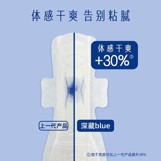 Herlab 她研社深藏BLUE棉柔卫生巾420 4片装深夜卫生巾158743664 商品图2