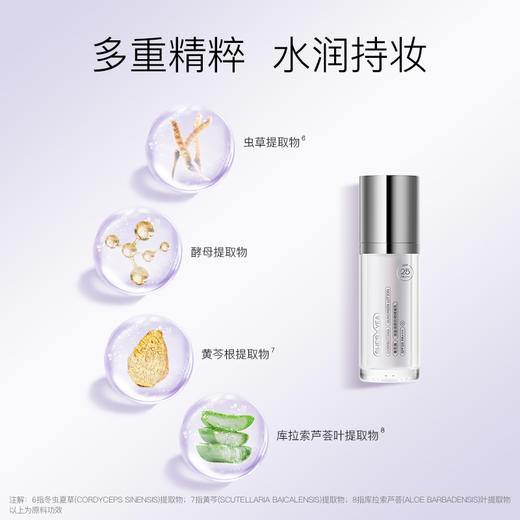 奢思雅 清盈焕颜防晒隔离乳30ml 商品图3