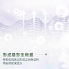 【10盒装超划算】“值得信赖的国货品牌” 自然堂 雪域百合补水面膜 5片/盒 商品缩略图2