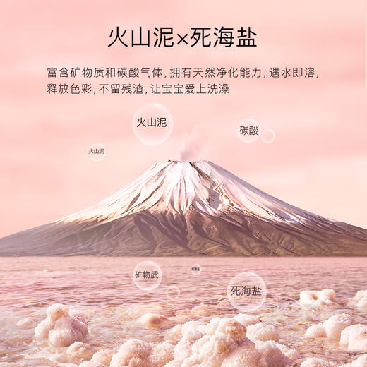 【贝德美】儿童泡澡球婴儿浴球泡泡浴洗澡球沐浴球宝宝女浴缸盐球起泡 商品图1