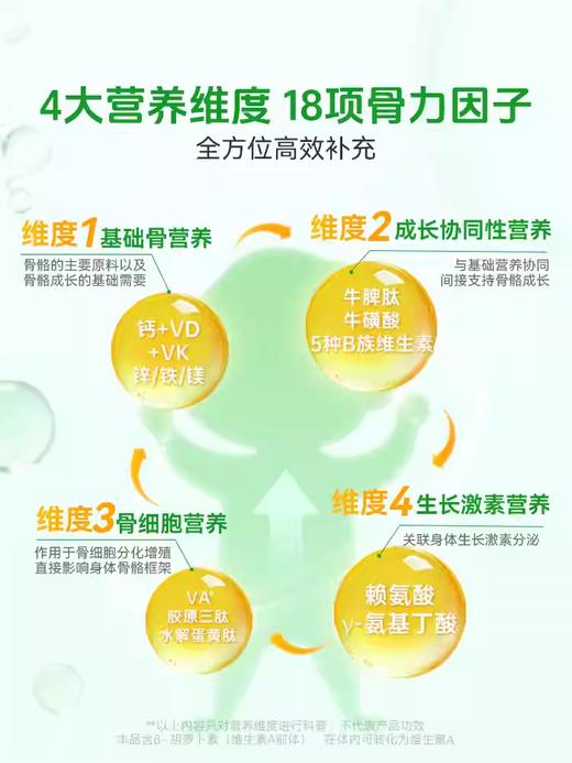 【源码】英珞维分阶钙镁锌宝宝儿童赖氨酸幼儿液体钙铁锌 商品图2