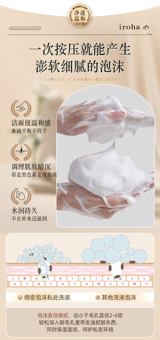 iroha女性护理液泡沫【私密洗】泡沫型150ML 多种味道【弱酸性】【植物萃取】 商品图14