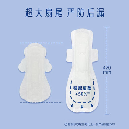 Herlab 她研社深藏BLUE棉柔卫生巾420 4片装深夜卫生巾158743664 商品图1