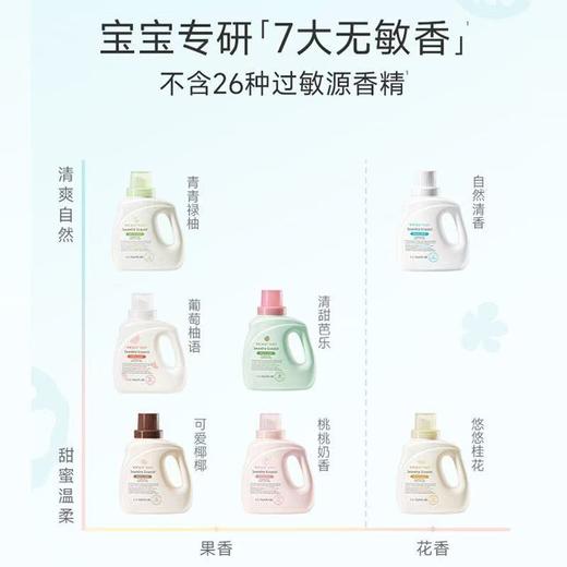WICKLE惟呵婴儿酵素洗衣液新生宝宝专用儿童去污渍 商品图4