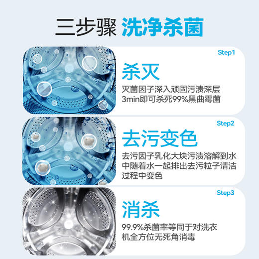 【支持免费试用1袋】白倍极 洗衣机变色净 100g*6包/盒 全新第四代升级 去除顽固污渍 强效清洗 不挑洗衣机 一袋全搞定 商品图2
