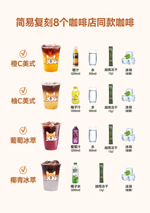 【减脂黑咖】隅田川口粮系列进口冻干黑咖啡深度烘焙冷热即溶2g*12条散装&囤货装 商品图7