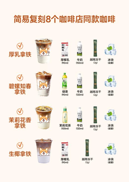 【减脂黑咖】隅田川口粮系列进口冻干黑咖啡深度烘焙冷热即溶2g*12条散装&囤货装 商品图8