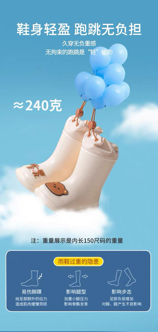 💥人手一双💥39.9入手❗️【白熊款抽绳儿童雨鞋】直接封神🔥 谁懂啊！这双也太懂小朋友了吧 白熊款软萌到犯规，可爱到心都化了🐻 鞋口抽绳设计超贴心，牢牢锁脚不进水💧 商品图2
