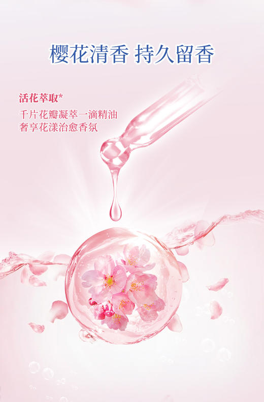 💥福利新品‼️【露丝活氧香氛爆炸盐】一勺解决各种污渍，✨泡一泡就干净！！♦️活氧技术，遇水释放活性，快速分解污渍😎 一罐多用，不仅能洗衣物地毯等各种家居用品 商品图2