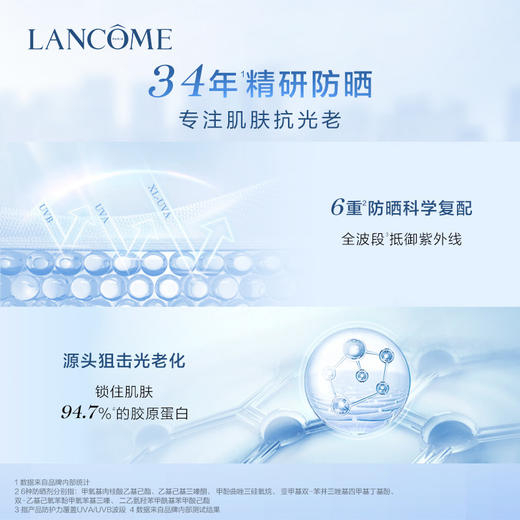 【跨境】LANCOME兰蔻 小白管 轻透水漾防晒清爽隔离50ml/瓶（新款）效期到28年4月 商品图2