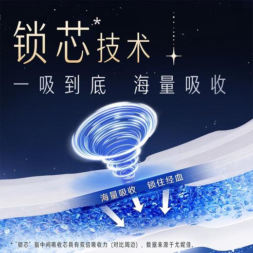 苏菲 超熟睡柔棉夜用卫生巾290mm*55片(规格随机) JS55P-6TR 商品图2