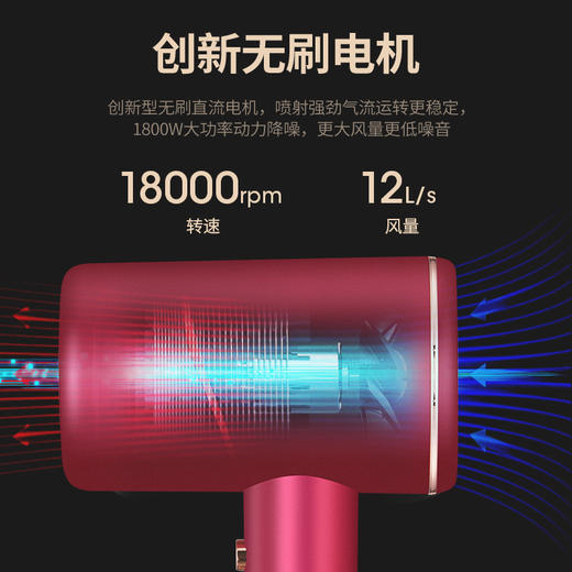 西屋 负离子电吹风机1800W H106 商品图3