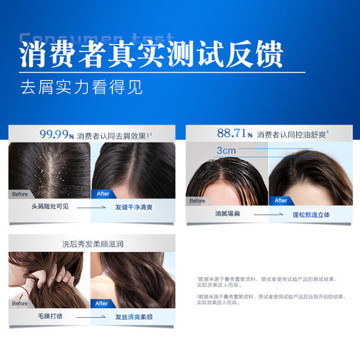 曼秀雷敦 洗发水清爽去屑200ml MXLD030156 商品图2
