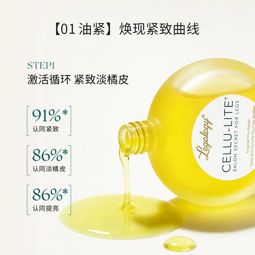 【郑州保税 美仓发货】英国Legology柔滑紧致美腿精油30ml&Legology纤盈紧致美腿霜20ml套组 商品图3