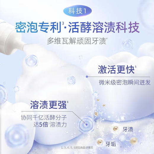 好来 白酵素牙膏(雪松120g+依兰120g) CR-120BJ02 商品图2