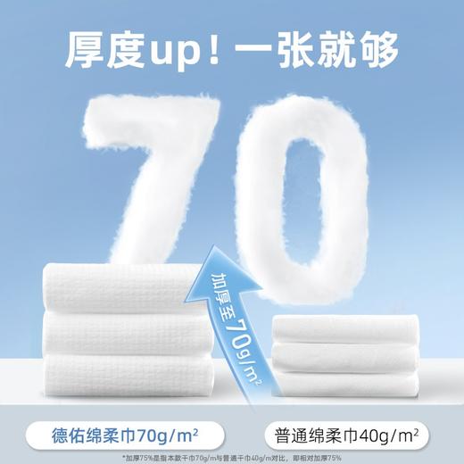 【GX】德佑绵柔巾干湿两用咩咩巾3包/6包/12包 商品图3