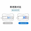 纳美 深护洁齿牙刷(单支装) 随机色3套 1003 商品缩略图4