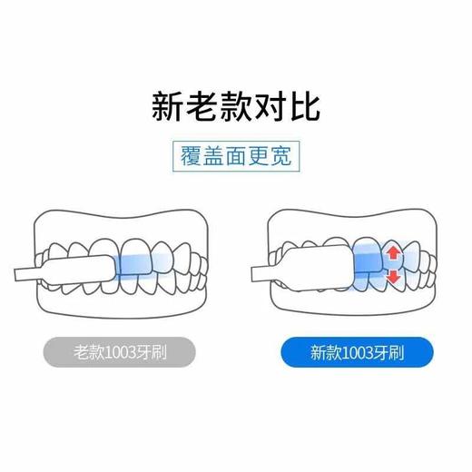 纳美 深护洁齿牙刷(单支装) 随机色3套 1003 商品图4