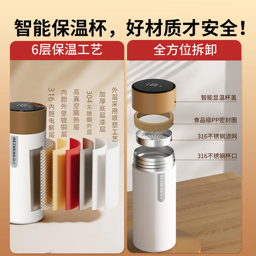 和正 智能温显保温杯1个 HZ-CUP-1 商品图3