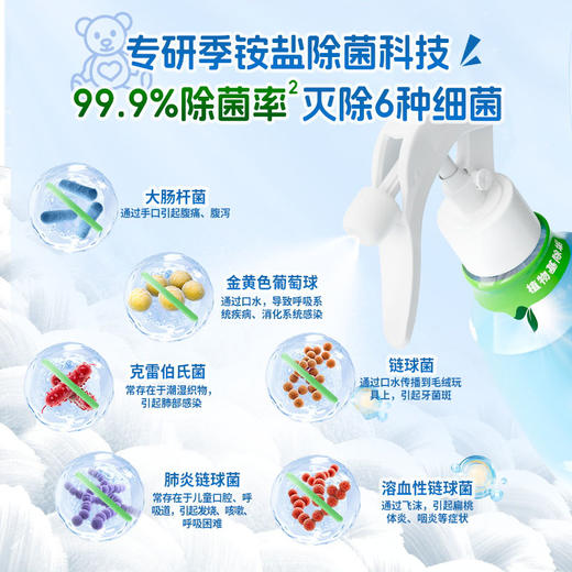 水卫士 毛绒玩具除菌护理喷雾300ml/瓶 ZWJMRWJ01PQ01 商品图4