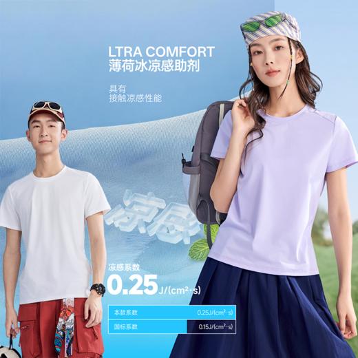 透气速干又防晒【HOUSHENG-情侣AB版薄荷凉感T恤】轻奢级微垂感锦纶冰丝面料，AB版挺阔有型又防晒，透气吸湿散热快，薄荷冰凉感性能，夜光条设计不起球不掉色 商品图9
