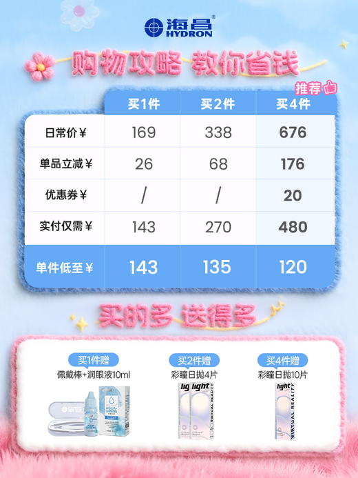 【彩瞳】海昌异想Artist日抛30片 商品图1