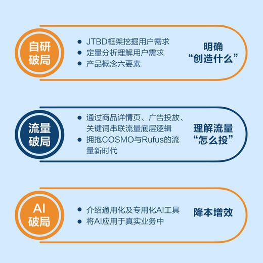 从竞争中破局*跨境电商产品思维方法论 林志平著 AI时代跨境电商产品运营破局工具 电商实操书籍 商品图2