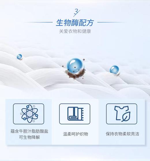 【春假专区】贝克曼博士洁净去渍滚珠98112 商品图8