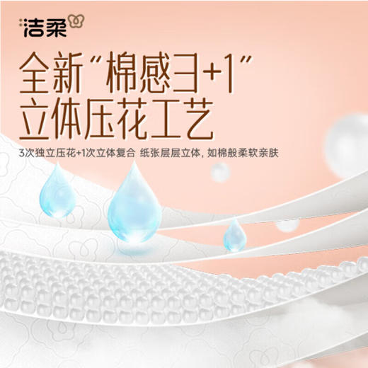 洁柔 便利抽悬挂式抽纸280抽*6提(新旧款式随机) JR2TBC-6 商品图4