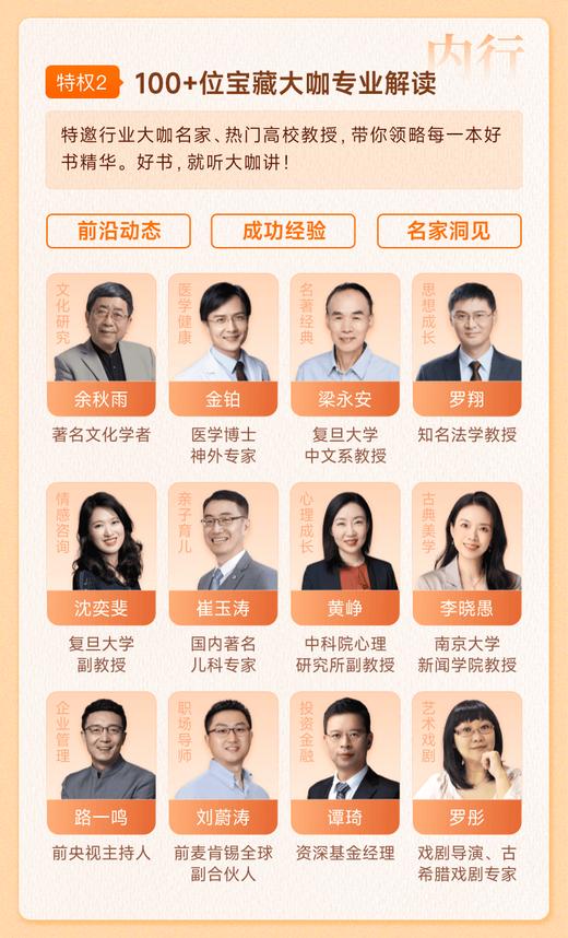 【讲书会员】非凡精读馆年卡+樊登讲书月卡+非凡精读馆月卡+李蕾讲经典月卡【私域专属】 商品图4