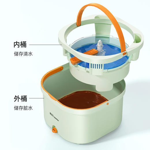 美添乐 净污分离家用一拖净免手洗拖把奶绿双桶设计（3布+清洁片） 6949555005198 商品图4