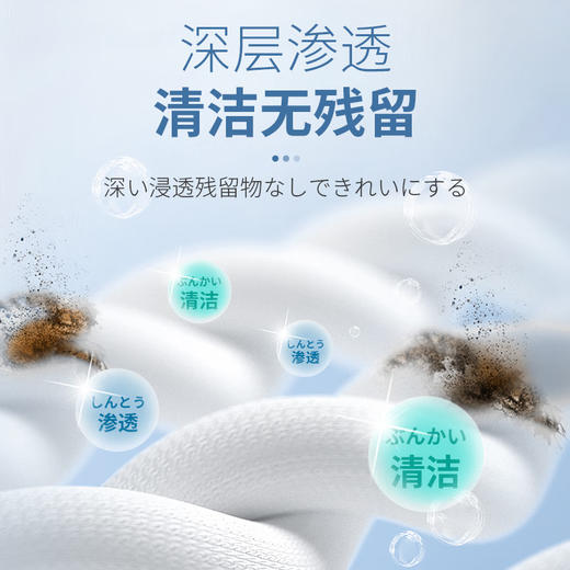 KINBATA 衣物去渍喷雾350ml N-795 商品图4
