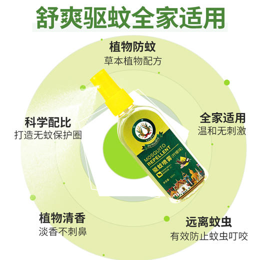 稻穗 稻穗驱蚊喷雾 （柠檬味）80ml DSJH-2 商品图2