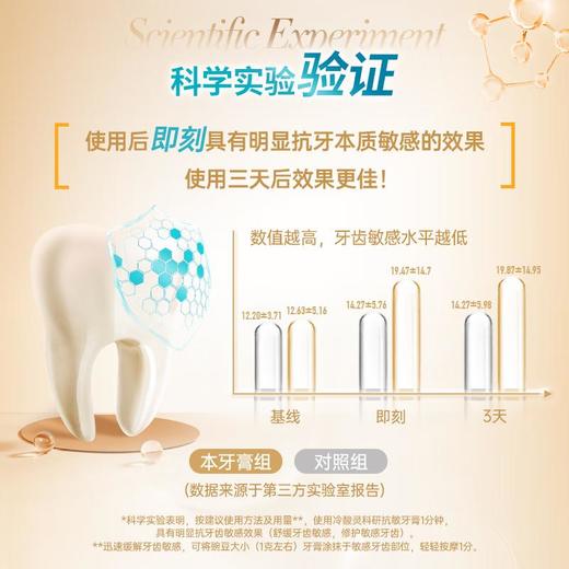 冷酸灵 医研抗敏牙膏(天然薄荷)120克 6902132084016 商品图2