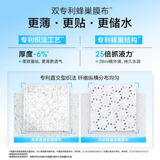 COGI高姿 水光保湿锁水面膜28ml*10片 6945858216217 商品图3