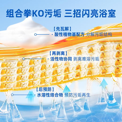 水卫士 浴室清洁剂带喷头500g 6973688401343 商品图4