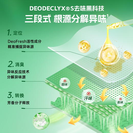 水卫士 3D深层洁净洗衣液3.2Kg/瓶 SWS023 商品图2