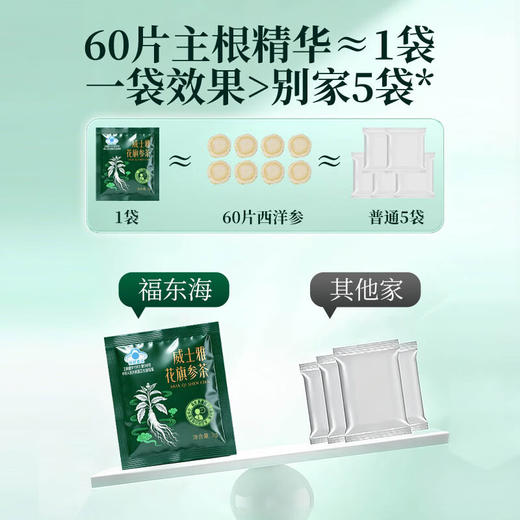 【福东海】威士雅花旗参茶3gx40袋 西洋参高含量皂苷抗疲劳熬夜送长辈学生礼盒 商品图6