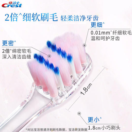 佳洁士天鹅绒护龈牙刷（樱花粉） 商品图2