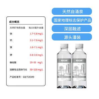 泉阳泉（QUANYANGQUAN）长白山天然矿泉水泡茶水 350ml*24瓶（圆瓶升级款） /水饮冲调 /饮用水 /矿泉水 商品图3