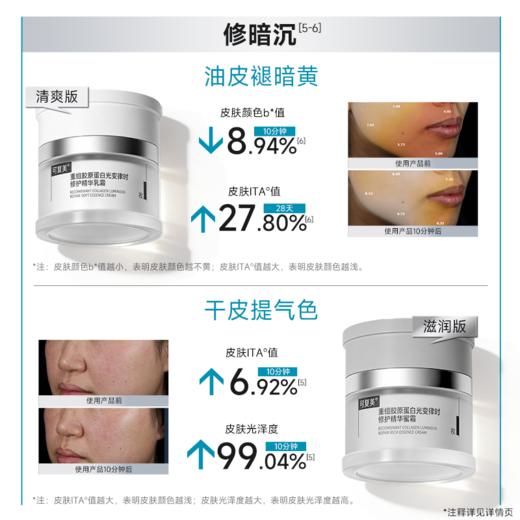 【可复美焦点面霜】可复美重组胶原蛋白光奕律时修护精华霜50g/瓶/盒 商品图3