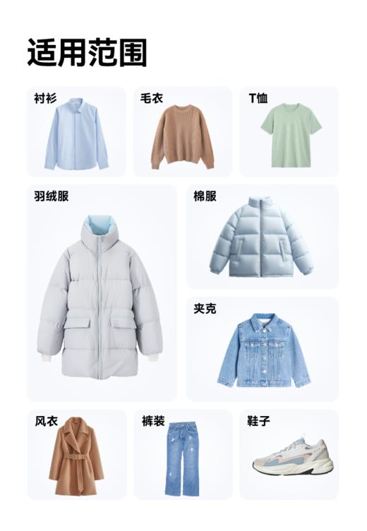 【衣物精洗套餐】 适用于价值2000元以上单品 顺丰上门 【CS】 商品图1