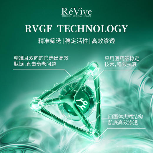 保税直发 RéVive 赋活焕彩明眸眼霜 15mL+赋活焕彩多效抗皱眼部精华 15mL 商品图1