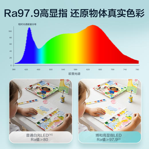 欧普 博和 AI智能调光 护眼台灯 商品图2
