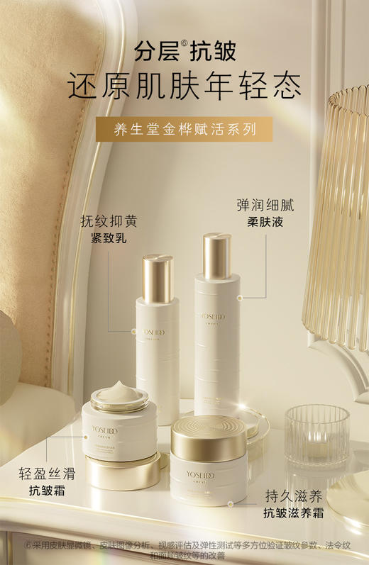 养生堂金桦赋活紧致柔肤液 商品图5