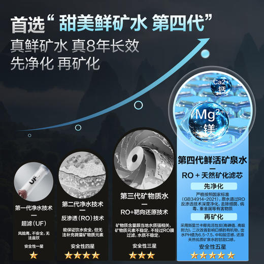 海尔（Haier）家用净水器 矿物质水直饮一体机甜美鲜矿水1200G 8年长效RO厨房专用台下用净水机RO反渗透星河R857 1200G甜美鲜矿水净水器【8年真长效ro膜】 商品图6