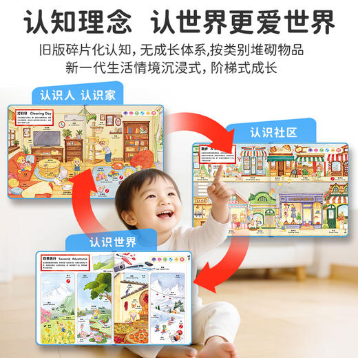 【点读版】 皮皮奇认知大百科中英双语早教版（限时送小手机书） 商品图2