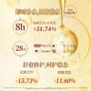 润培 黄油小熊12g*6&乐境系列香氛手护礼盒 6972598244767 商品缩略图4