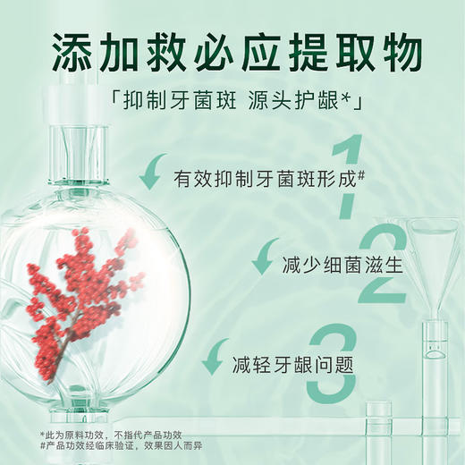 舒客 红花清火牙膏120克*16支支装 6940477402003-16 商品图4